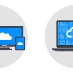Amazon Launches Cloud Drive SDK For Developers
